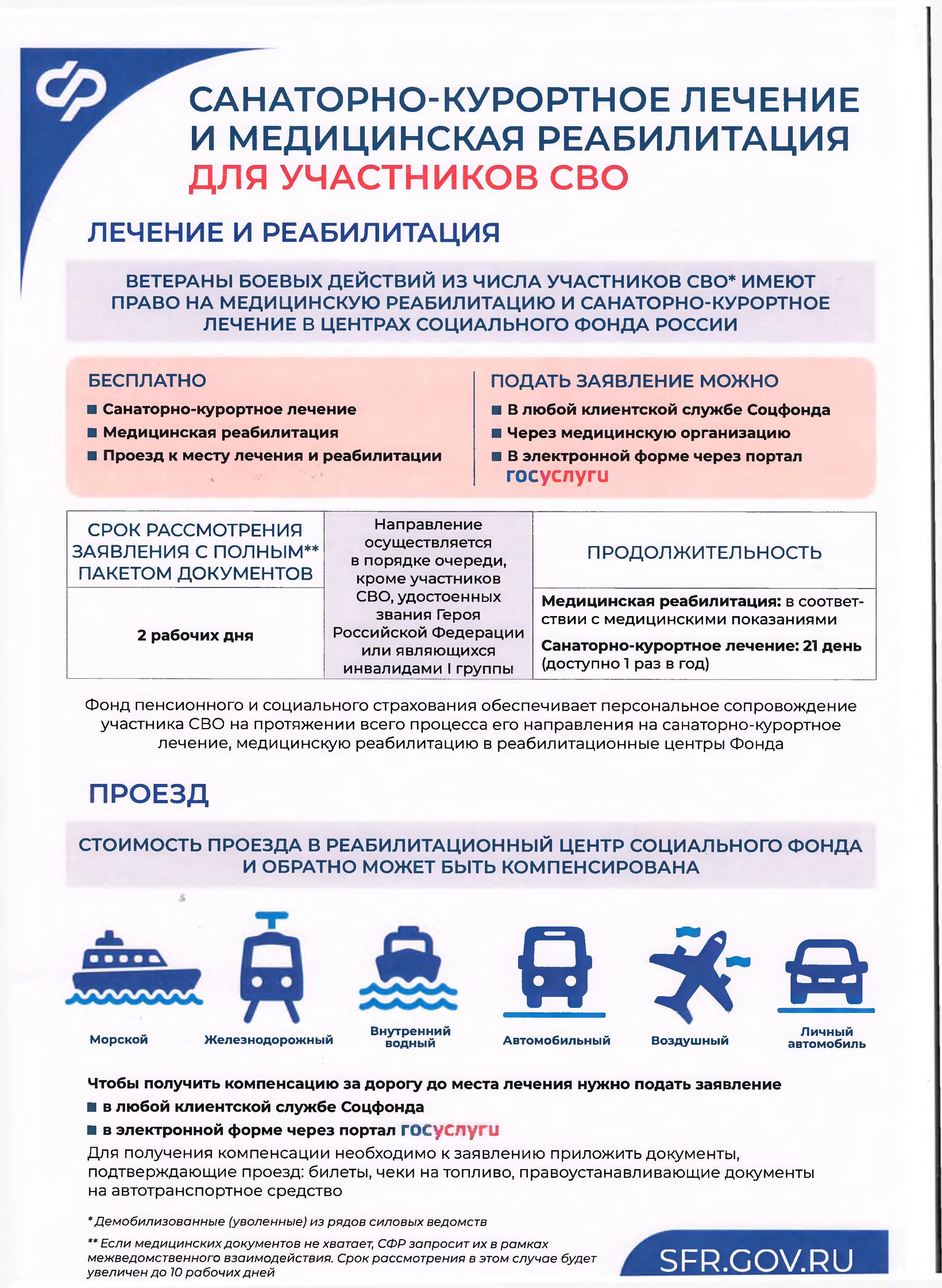 Рекомендации