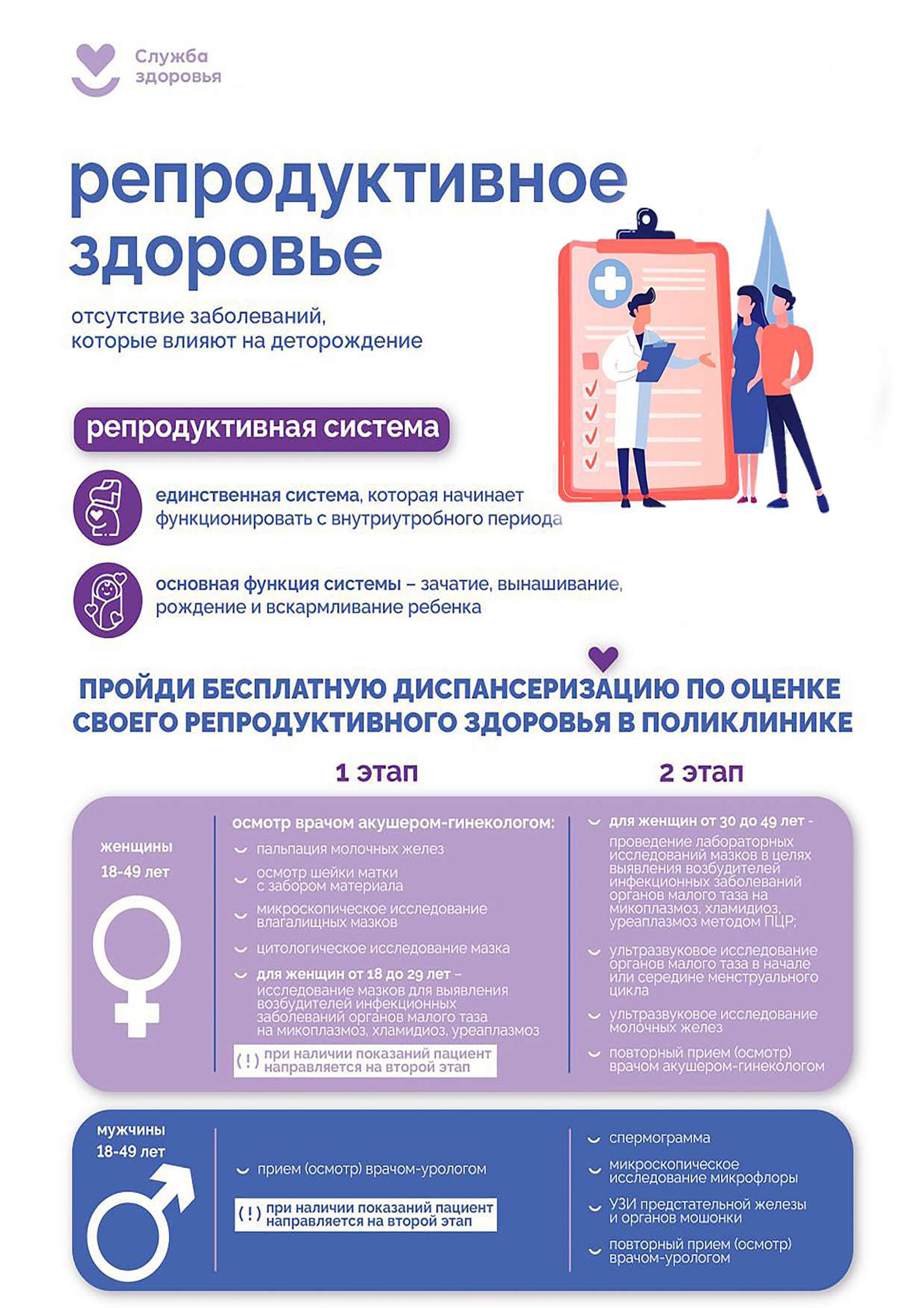 Рекомендации